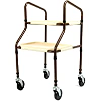 NRS Home - Andador